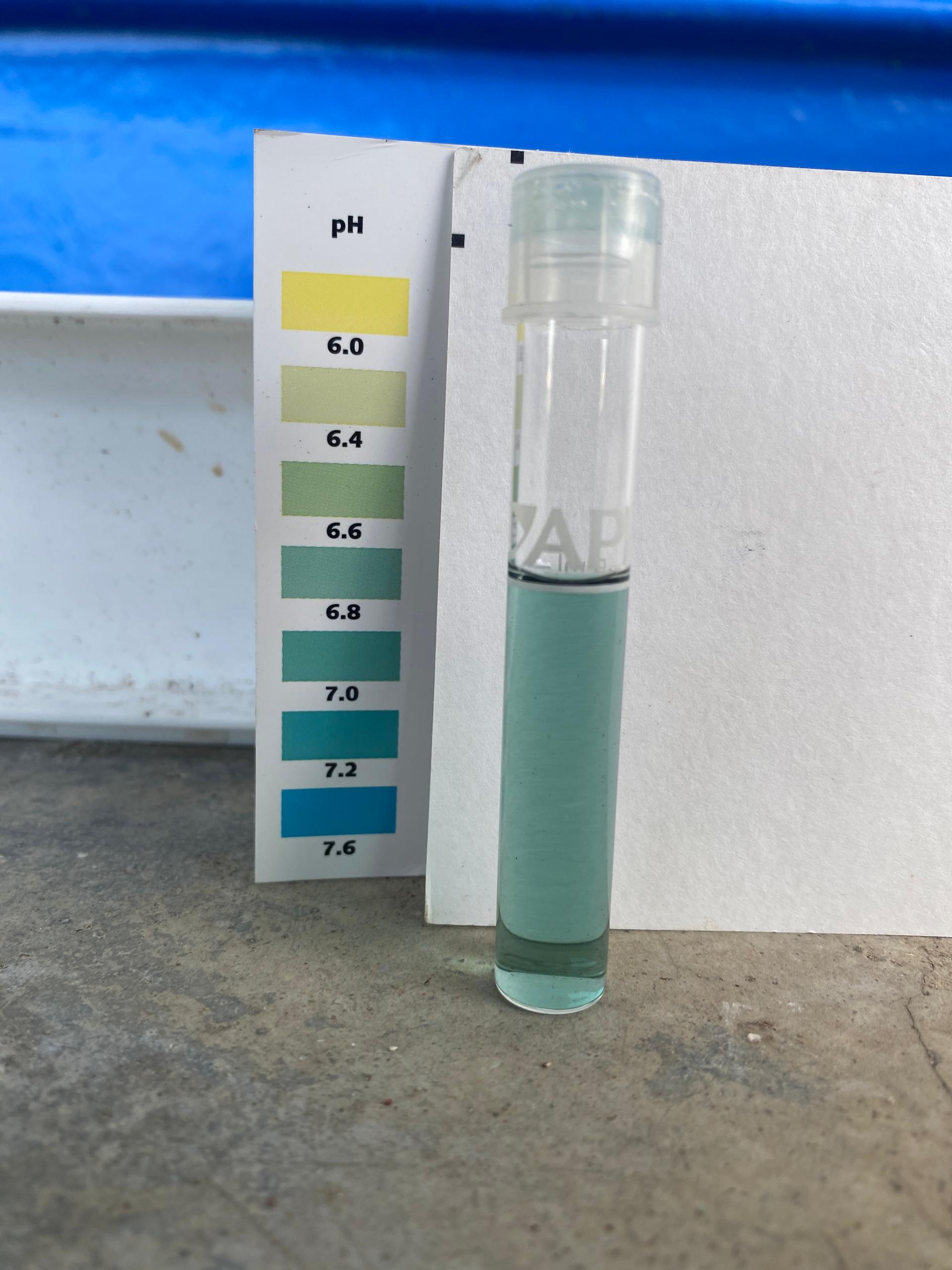 pH Sample
